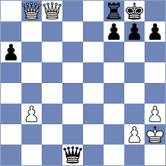 Anton Guijarro - Alekseenko (Melilla ESP, 2024)