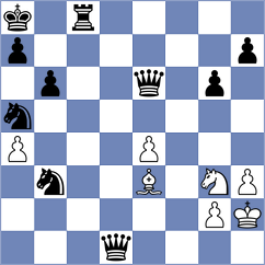 Kukula - Blohberger (chess.com INT, 2021)