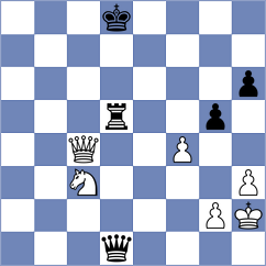 Caruana - Gukesh (Stavanger NOR, 2025)