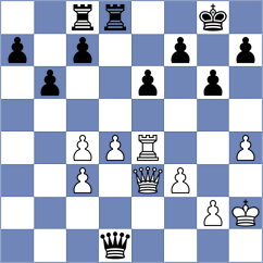 Arauz Alonso - Keleberda (chess.com INT, 2024)
