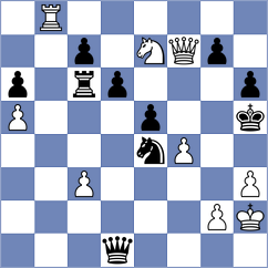 Priasmoro - Ohanyan (Chess.com INT, 2021)