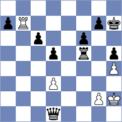 Kautzsch - Rambo 5 (Playchess.com INT, 2004)