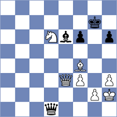 Shokirjonova - Donchenko (Al Ain UAE, 2025)