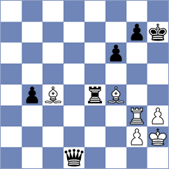 Decuigniere - Gadzhiev (chess.com INT, 2025)