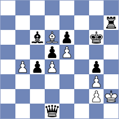 Pournami S - Levitan (chess.com INT, 2025)