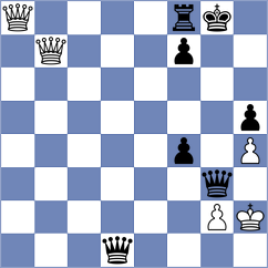 Berin - Bergmann (chess.com INT, 2021)