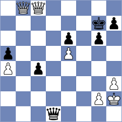 Mkhitaryan - Zarifov (Penza, 2006)