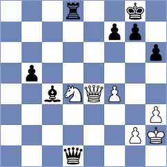 Guliev - Fier (chess.com INT, 2023)