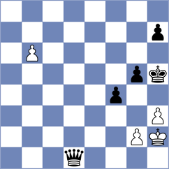 Lenderman - Sevian (Chess.com INT, 2015)