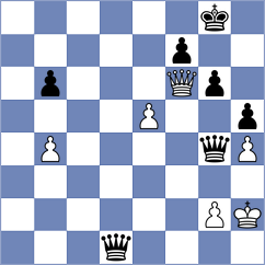 Bhagyashree - Zarnicki (chess.com INT, 2024)