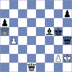 Nadan - Baba (Chess.com INT, 2020)