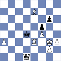 Gutman - Gong Qianyun (chess.com INT, 2025)