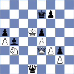 Laurusas - Rohith (Munich GER, 2025)