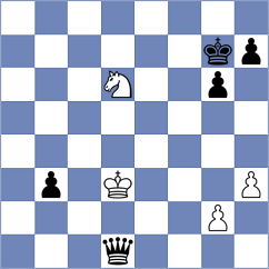 Turcsanyi - Jake Shanty (chess.com INT, 2025)