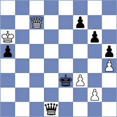 Dominguez Perez - Kowalczyk (chess.com INT, 2023)