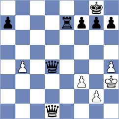 Chelly - Sitbon (chess.com INT, 2025)