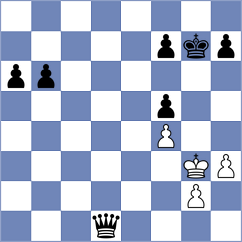 Parra Guzman - Paredes Rogel (Chess.com INT, 2020)