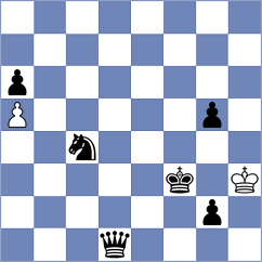 Seletsky - Galchenko (chess.com INT, 2023)