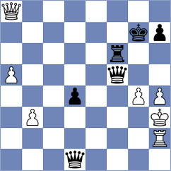 Christophe - De Jong (Bethune, 2004)