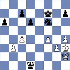 Xu - Narayanan (chess.com INT, 2023)