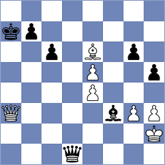Moller - Sheynina (Germany, 1996)