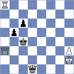 Onofre Sanchez - Chamba Guerrero (Chess.com INT, 2020)