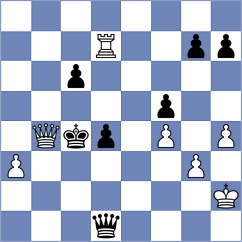 Cummings - Duong (Prague CZE, 2025)