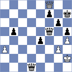 Lesbekova - Jakubowski (chess.com INT, 2023)