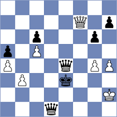 Moazzen - Poormosavi (Chess.com INT, 2021)