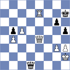San Jose Gil - Hernandez Romero (Valladolid, 1976)