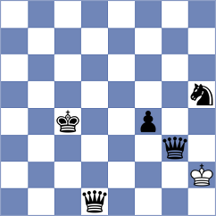 Vahed - Ghayomi (Chess.com INT, 2021)