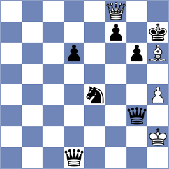 Gbiorczyk - Uritsky (chess.com INT, 2024)