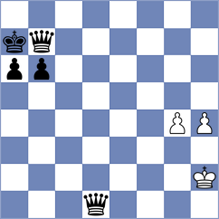 Ruiz Ureta - Romanec (lichess.org INT, 2022)