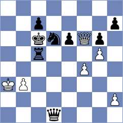 Anton Guijarro - Tristan (chess.com INT, 2024)