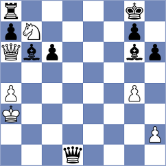Sena - Khater (chess.com INT, 2024)