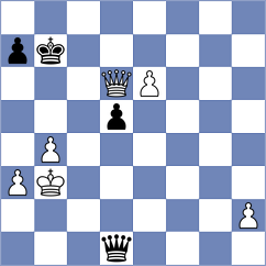 Czarnota - Zierk (chess.com INT, 2024)