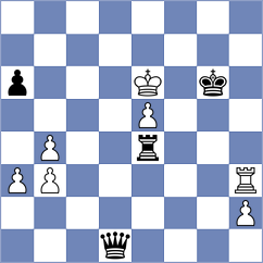 Coca Cubillos - Martin Fuentes (chess.com INT, 2024)