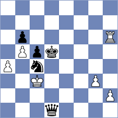 Milliet - Kamalidenova (Bydgoszcz POL, 2023)