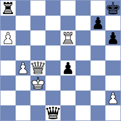 Caligula of Rome - Acepoint (Playchess.com INT, 2006)