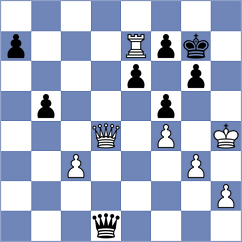 Kubiczek - Bohacek (Czech Republic CZE, 2024)