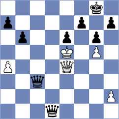 Da Silva - Efremov (chess.com INT, 2023)