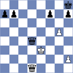 Udelnov - Jessen (Playchess.com INT, 2020)