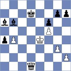 Shriyana - Navalgund (Chess.com INT, 2020)