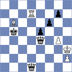 Yeletsky - Yuan (chess.com INT, 2022)