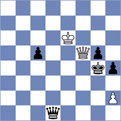 Li Bo - Stanojoski (Belgrade SRB, 2024)