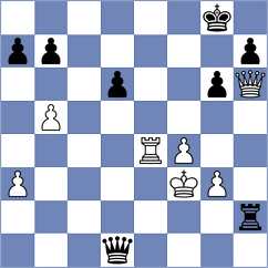 Andersson - Fernandez (Sweden, 2008)