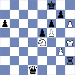 Cardozo - Luong Phuong Hanh (chess.com INT, 2025)