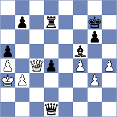 Dragnev - Ghoreishi Amiri (chess.com INT, 2025)