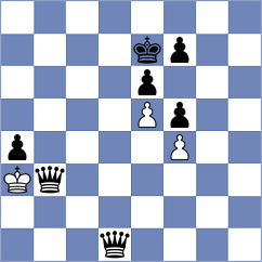 Teymouri - Elhamiamiri (Chess.com INT, 2021)