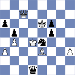 Klimakovs - Sklokin (chess.com INT, 2025)